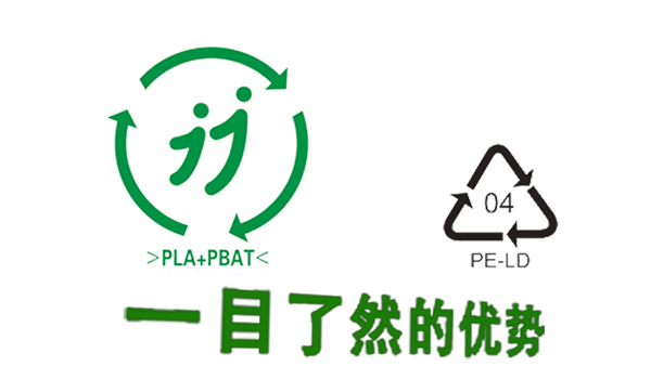 可降解塑料袋想說愛你不容易！！